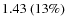 $1.43~(13\%)$