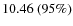 $10.46~(95\%)$