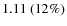 $1.11~(12\%)$