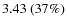 $3.43~(37\%)$