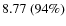 $8.77~(94\%)$