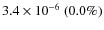 $3.4\times 10^{-6}~(0.0\%)$
