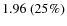 $1.96~(25\%)$