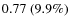 $0.77~(9.9\%)$