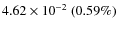 $4.62\times 10^{-2}~(0.59\%)$