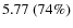 $5.77~(74\%)$