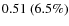 $0.51~(6.5\%)$