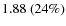 $1.88~(24\%)$
