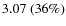 $3.07~(36\%)$