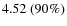 $4.52~(90\%)$