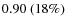 $0.90~(18\%)$