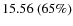 $15.56~(65\%)$