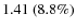 $1.41~(8.8\%)$