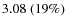 $3.08~(19\%)$