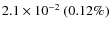 $2.1\times 10^{-2}~(0.12\%)$