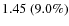 $1.45~(9.0\%)$