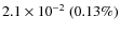 $2.1\times 10^{-2}~(0.13\%)$