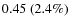 $0.45~(2.4\%)$