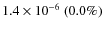 $1.4\times 10^{-6}~(0.0\%)$