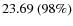 $23.69~(98\%)$