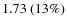 $1.73~(13\%)$