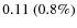 $0.11~(0.8\%)$