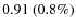$0.91~(0.8\%)$
