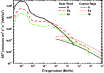 \begin{figure}
\par\resizebox{9cm}{!}{\includegraphics{11359fig1.eps}}
\end{figure}