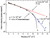 \begin{figure}
\par\resizebox{9cm}{!}{\includegraphics{11359fig5.eps}}\end{figure}