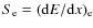 $S_{\rm e} = ({\rm d}E/{\rm d}x) _{\rm e}$