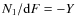 $N_{1}/{\rm d}F=-Y$