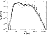 \begin{figure}
\par\includegraphics[width=8.5cm,angle=0]{11390a06.ps}
\end{figure}