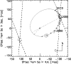 \begin{figure}
\par\includegraphics[width=8.8cm,angle=0]{11390a09.ps}
\end{figure}
