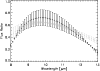 \begin{figure}
\par\includegraphics[height=8.8cm,angle=90]{11390a10.ps}
\end{figure}