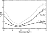 \begin{figure}
\par\includegraphics[height=8.5cm,angle=90]{11390a11.ps}
\end{figure}