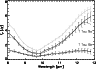 \begin{figure}
\par\includegraphics[height=8.5cm,angle=90]{11390a13.ps}
\end{figure}