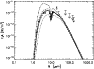 \begin{figure}
\par\includegraphics[width=8.5cm,angle=0]{11390a15.ps}
\end{figure}