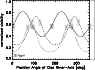 \begin{figure}
\par\includegraphics[width=9.0cm,angle=0]{11390a19.ps}
\end{figure}
