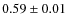 $0.59\pm0.01$