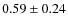 $0.59\pm0.24$