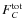 $F^{\rm tot}_C$