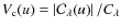 $V_{\rm c}(u) = \left\vert{\cal C}_{\lambda}(u)\right\vert / C_{\lambda}$