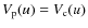 $V_{\rm p}(u) = V_{\rm c}(u)$