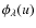 $\phi_{\lambda}(u)$