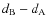 $d_{\rm B} - d_{\rm A}$