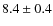 $8.4\pm0.4$