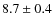 $8.7\pm0.4$