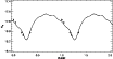\begin{figure}
\par\includegraphics[width=9cm,clip]{11465fg4.ps}
\end{figure}