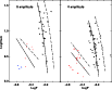 \begin{figure}
\par\includegraphics[width=9cm,clip]{11465fg7.eps}
\end{figure}