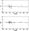 \begin{figure}
\par\includegraphics[width=8.8cm,clip]{11465fg10.eps}
\end{figure}